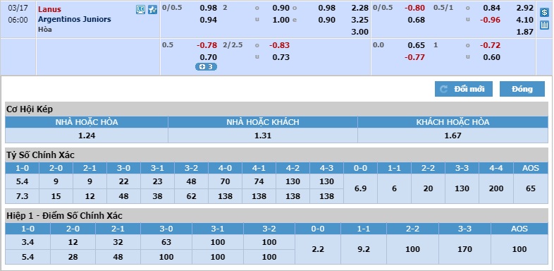 Lanus-vs-Argentinos-Juniors-Diem-tua-san-nha-cua-Lanus-05h00-ngay-17-03-Cup-Argentina-Copa-de-la-Superliga-5