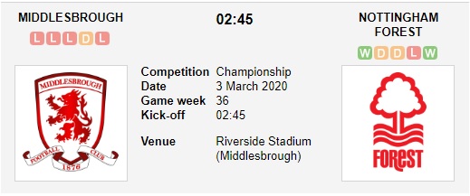 Middlesbrough-vs-Nottingham-Bat-nat-chu-nha-02h45-ngay-03-03-Hang-nhat-Anh-Championship-2