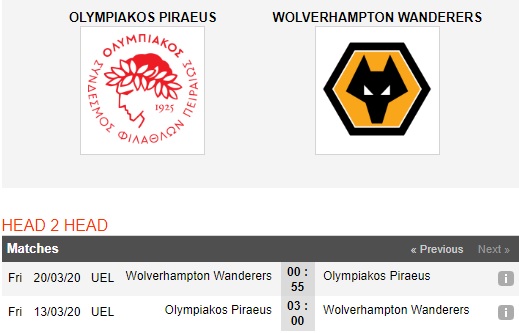 Olympiakos-vs-Wolves-Khoi-dau-suon-se-cho-Bay-soi-03h00-ngay-13-03-Cup-C2-chau-Au-Europa-League-1