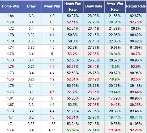 Rosario-Central-vs-Colon-Vuot-qua-am-anh-qua-khu-07h10-ngay-17-03-Cup-Argentina-Copa-de-la-Superliga-5