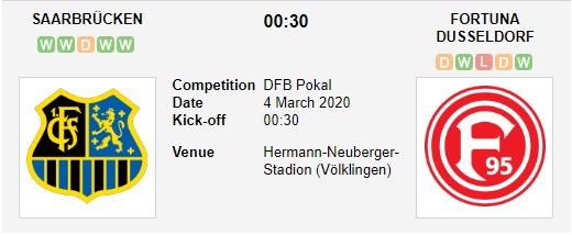 Saarbrucken-vs-Dusseldorf-Dang-cap-Bundesliga-00h30-ngay-04-03-Cup-QG-Duc-Germany-Cup-2