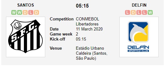 Santos-vs-Delfin-Xung-danh-anh-ca-05h15-ngay-11-03-Cup-C1-Nam-My-Copa-Libertadores