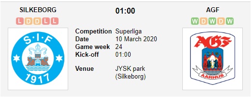 Silkeborg-vs-Aarhus-AGF-Dim-chu-nha-xuong-day-01h00-ngay-10-03-VDQG-Dan-Mach-Superliga-3