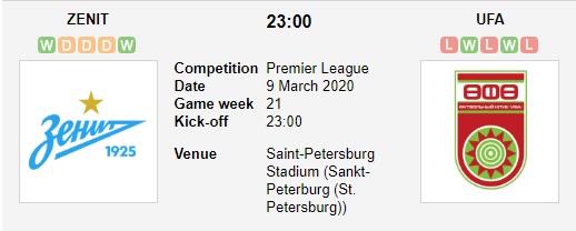 Zenit-vs-FC-Ufa-Niem-vui-tro-lai-23h00-ngay-09-03-VDQG-Nga-Premier-League-3