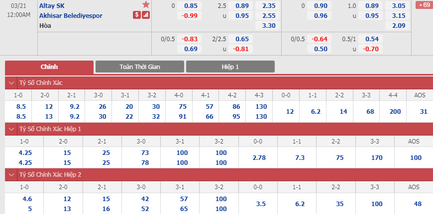 altay-vs-akhisarspor-23h00-ngay-20-03-1