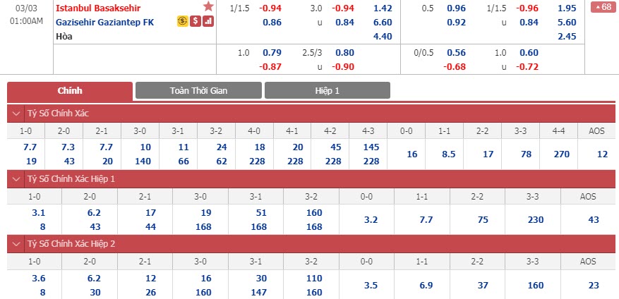 basaksehir-vs-gaziantep-00h00-ngay-03-03-1