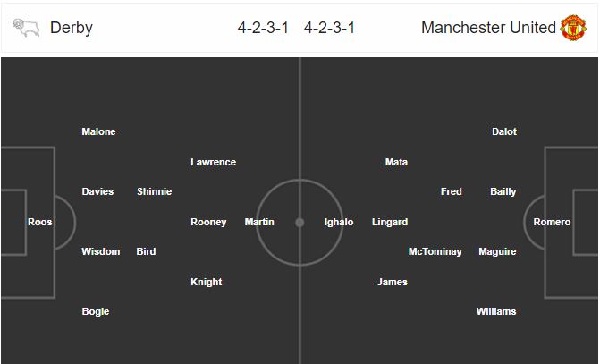 derby-county-vs-man-united-suc-manh-quy-do-02h45-ngay-06-03-cup-quoc-gia-anh-fa-cup-5