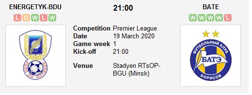 energetik-vs-bate-borisov-khach-lan-chu-21h00-ngay-19-03-giai-vdqg-belarus-belarus-premier-league-1