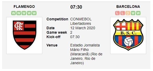 flamengo-vs-barcelona-sc-dang-cap-nha-vo-dich-07h30-ngay-12-03-cup-c1-nam-my-copa-libertadores-2