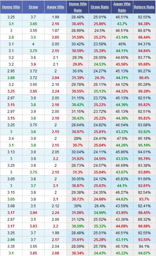 gladbach-vs-dortmund-dung-do-khac-tinh-00h30-ngay-08-03-giai-vdqg-duc-bundesliga-2