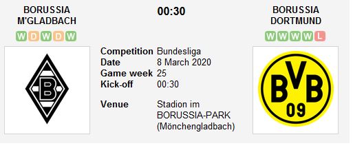 gladbach-vs-dortmund-dung-do-khac-tinh-00h30-ngay-08-03-giai-vdqg-duc-bundesliga-3