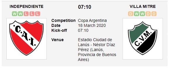 independiente-vs-villa-mitre-dang-cap-vuot-troi-chu-nha-thang-lon-07h10-ngay-18-03-cup-quoc-gia-argentina-argentina-cup-2