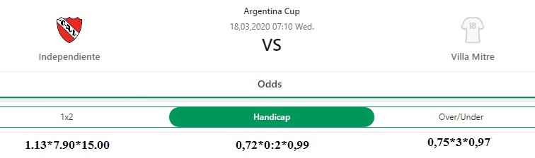 independiente-vs-villa-mitre-dang-cap-vuot-troi-chu-nha-thang-lon-07h10-ngay-18-03-cup-quoc-gia-argentina-argentina-cup-6