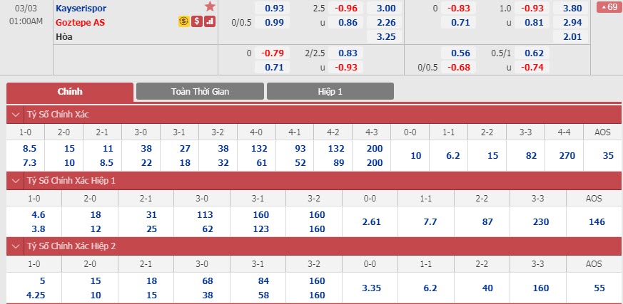 kayserispor-vs-goztepe-00h00-ngay-03-03-1