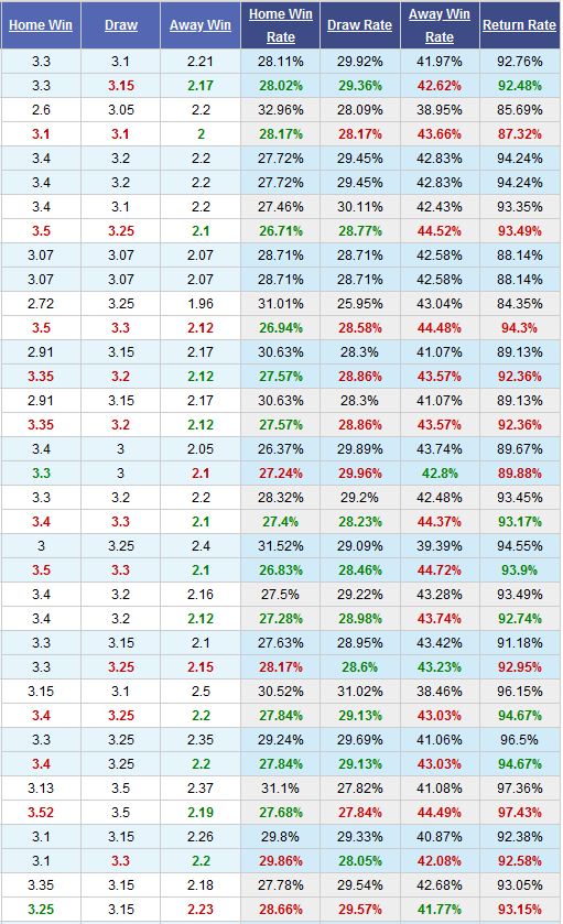 konyaspor-vs-fenerbahce-tiep-tuc-muc-tieu-chau-au-00h00-ngay-15-04-giai-vdqg-tho-nhi-ky-turkey-super-league-4