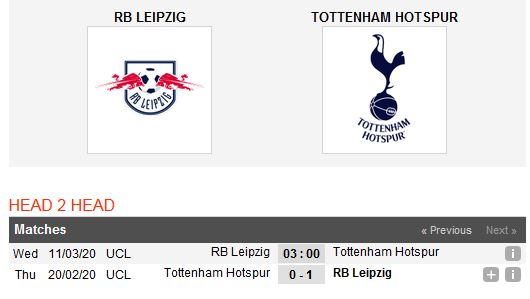 leipzig-vs-tottenham-tam-biet-spurs-03h00-ngay-11-03-cup-c1-chau-au-uefa-champions-league-5