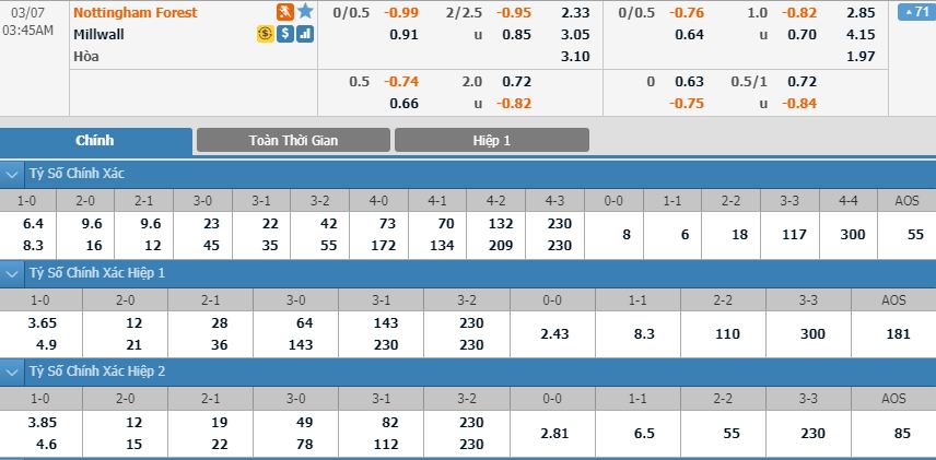 nottingham-vs-millwall-buoc-qua-rao-can-lich-su-02h45-ngay-07-03-giai-hang-nhat-anh-championship-2