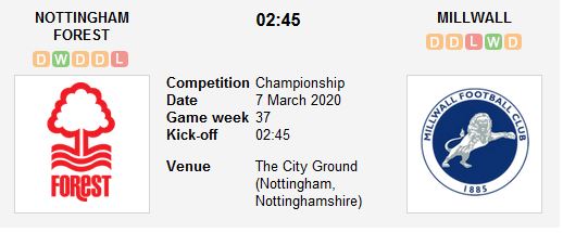 nottingham-vs-millwall-buoc-qua-rao-can-lich-su-02h45-ngay-07-03-giai-hang-nhat-anh-championship-3