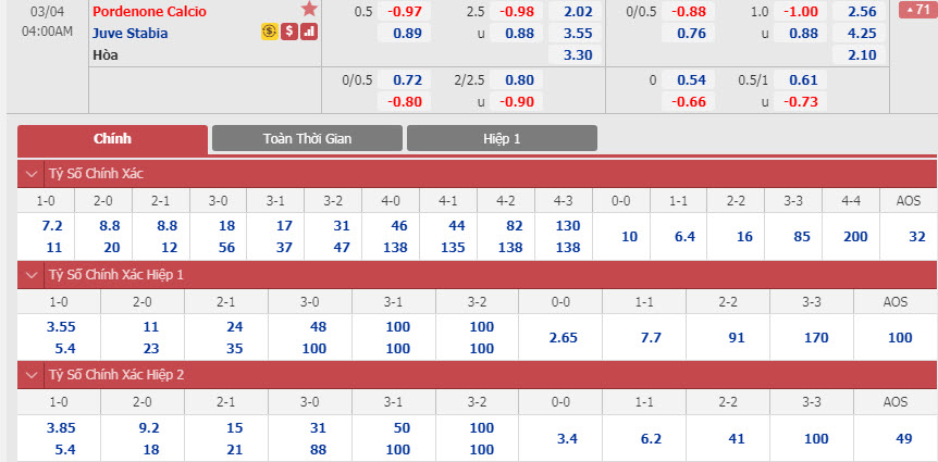 pordenone-vs-juve-stabia-03h00-ngay-04-03-1