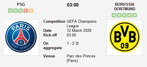 psg-vs-dortmund-diep-vu-bat-kha-thi-03h00-ngay-12-03-cup-c1-chau-au-uefa-champions-league-3