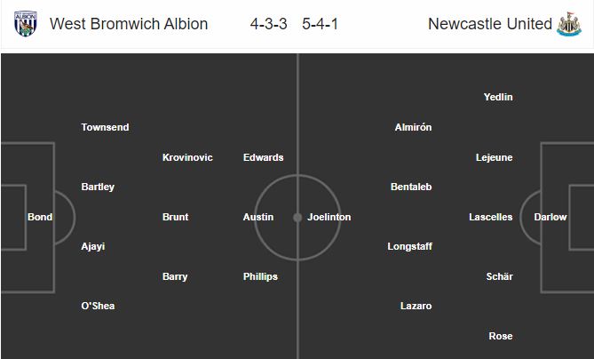 west-brom-vs-newcastle-ban-ha-chich-choe-03h00-ngay-04-03-cup-qg-anh-fa-cup