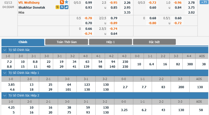 wolfsburg-vs-shakhtar-donetsk-03h00-ngay-13-03-1