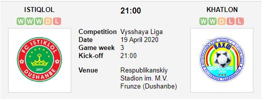 Istiklol-Dushanbe-vs-FC-Khatlon-Suc-manh-nha-DKVD-21h00-ngay-19-04-VDQG-Tajikistan-–-Tajikistan-Higher-League-1