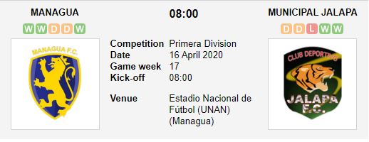 Managua-FC-vs-Jalapa-Thang-de-vo-dich-08h00-ngay-16-04-VDQG-Nicaragua-Nicaragua-Primera-Division-5