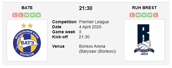 bate-borisov-vs-ruh-brest-chu-nha-giai-han-21h30-ngay-04-04-vdqg-belarus-belarus-premier-league-2