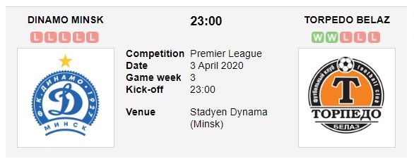 dinamo-minsk-vs-torpedo-zhodino-kho-chan-da-sa-sut-23h00-ngay-03-04-vdqg-belarus-belarus-premier-league-2