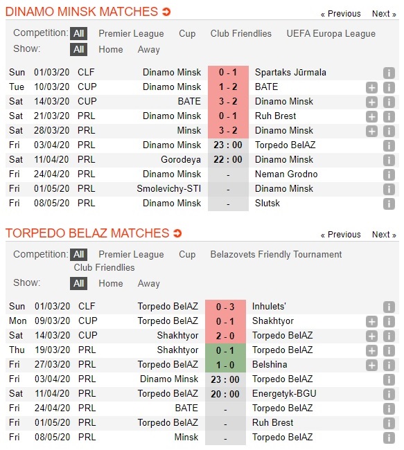 dinamo-minsk-vs-torpedo-zhodino-kho-chan-da-sa-sut-23h00-ngay-03-04-vdqg-belarus-belarus-premier-league-3