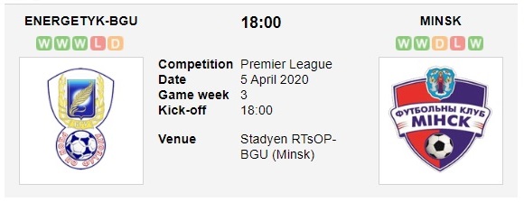 energetik-bgu-minsk-vs-fc-minsk-quyet-chien-vi-ngoi-dau-18h00-ngay-05-04-vdqg-belarus-vs-belarus-premier-league-2