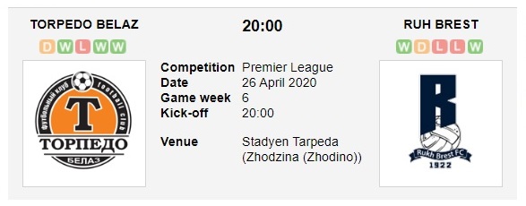 torpedo-zhodino-vs-ruh-brest-ngoi-dau-vay-goi-20h00-ngay-26-04-vdqg-belarus-belarus-premier-league-2