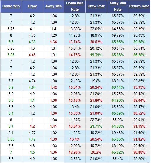 FC-Merw-vs-FC-Altyn-Asyr-Suc-manh-nha-DKVD-20h00-ngay-13-05-VDQG-Turkmenistan-–-Yokary-Liga-1