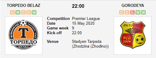 FC-Torpedo-Zhodino-vs-Gorodeya-Thang-vi-ngoi-dau-00h00-ngay-16-05-VDQG-Belarus-Belarus-Premier-League-2