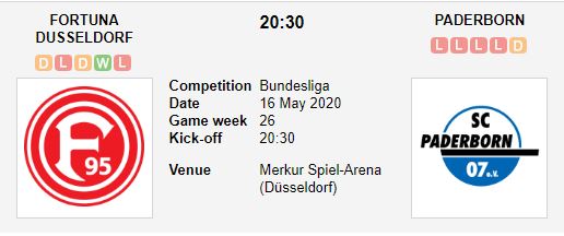 Fortuna-Dusseldorf-vs-Paderborn-07-Khach-o-the-duong-cung-20h30-ngay-16-05-VDQG-Duc-Bundesliga-2