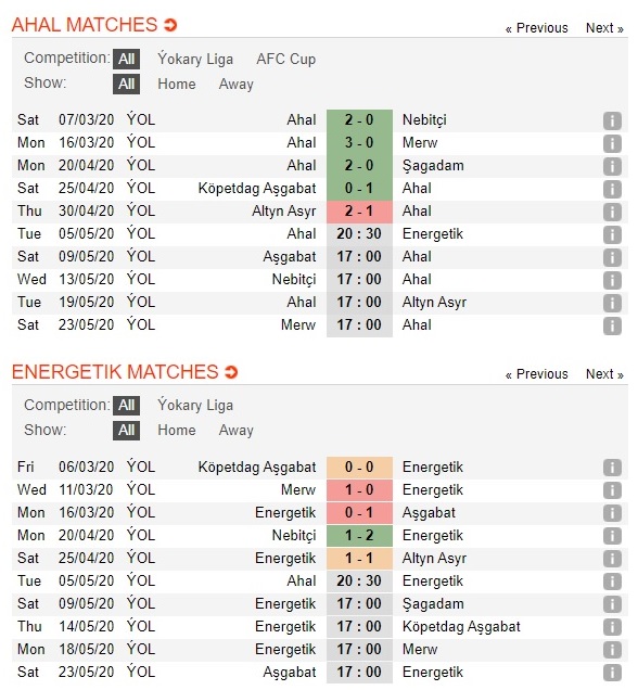 fc-ahal-vs-energetik-chu-nha-dai-thang-20h30-ngay-05-05-vdqg-turkmenistan-turkmenistan-yokary-liga-3