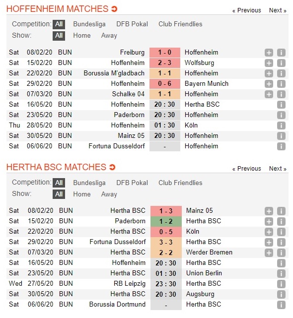 hoffenheim-vs-hertha-berlin-bat-phan-thang-bai-20h30-ngay-16-05-vdqg-duc-bundesliga-3
