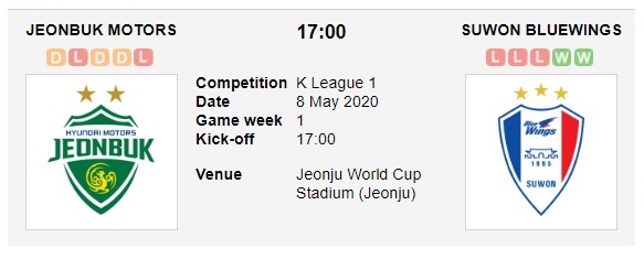 jeonbuk-vs-suwon-bluewings-quan-quan-mo-man-nhu-y-17h00-ngay-08-05-vdqg-han-quoc-korea-k-league-1-2