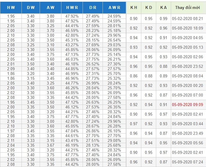 pohang-steelers-vs-busan-i-park-chu-nha-ha-tan-binh-12h00-ngay-10-05-vdqg-han-quoc-korea-k-league-1-5